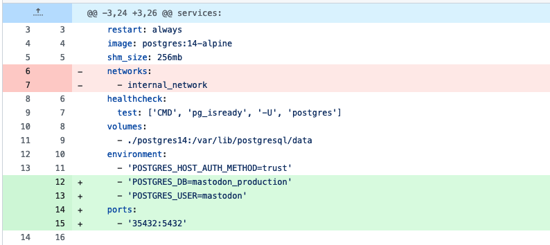 A screenshot of a diff on github. It shows the changes to the environment field in docker-compose. We set POSTGRES_DB to 'mastodon_production' and POSTGRES_USER to 'mastodon'.